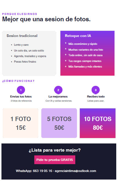 Retoque IA